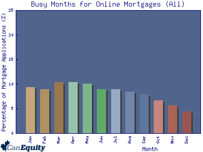 fast payday loans - chrysler huntington